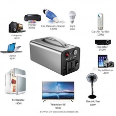 Портативна зарядна станція OKD180 45000мАг / Електростанція для дому / Power Bank / Повербанк 180Вт, 2хUSB, DC12V,