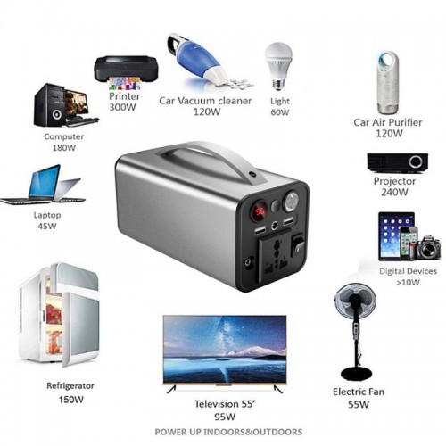 Портативна зарядна станція OKD180 45000мАг / Електростанція для дому / Power Bank / Повербанк 180Вт, 2хUSB, DC12V, Портативна зарядна станція OKD180 45000мАг / Електростанція для дому / Power Bank / Повербанк 180Вт, 2хUSB, DC12V,