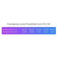 Ролики Powerslide Zoom Pro Black 100 2021 Розмір 41-42
