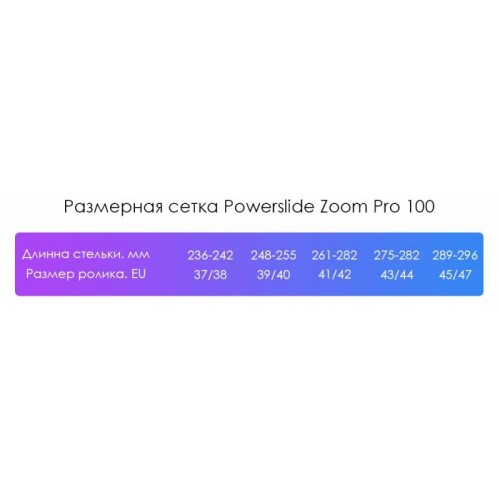 Ролики Powerslide Zoom Pro Black 100 2021 Размер 43-44