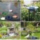 Фонтан-насос на сонячній батареї +5 насадок, Water Pump