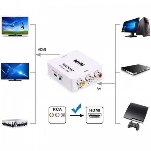 Конвертер відеосигналу з AV в HDMI, 1080P, з USB Конвертер відеосигналу з AV в HDMI, 1080P, з USB