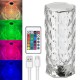 Настольная LED лампа с RGB и USB (21х9 см), Crystal Rose Ambience