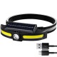 Налобний ліхтарик із сонячною панеллю, від USB, 4 режими, JS-921