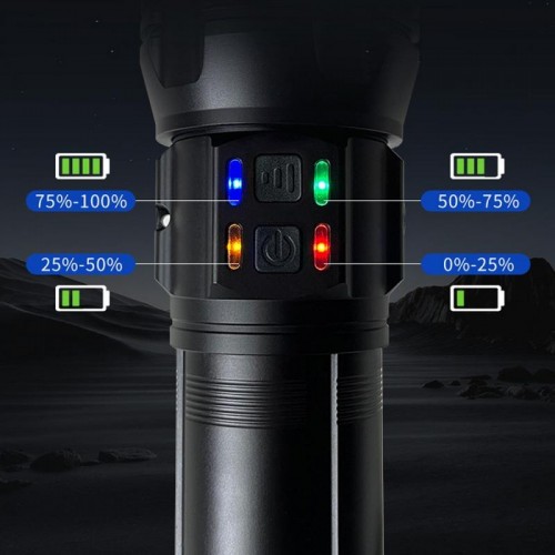 Ручний ліхтар акумуляторний + 5 фільтрів, Zoom, 4х18650, PM60-TG