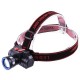 Налобный фонарь c Zoom, от 18650 или 3хAAA, BL CB 0604 T6