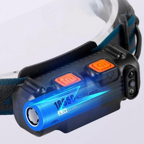 Налобний ліхтар (білий + червоний + RGB), від USB, BL-W691-2COB Налобний ліхтар (білий + червоний + RGB), від USB, BL-W691-2COB