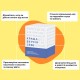 Настільна гра Найкраща версія себе, Memogames