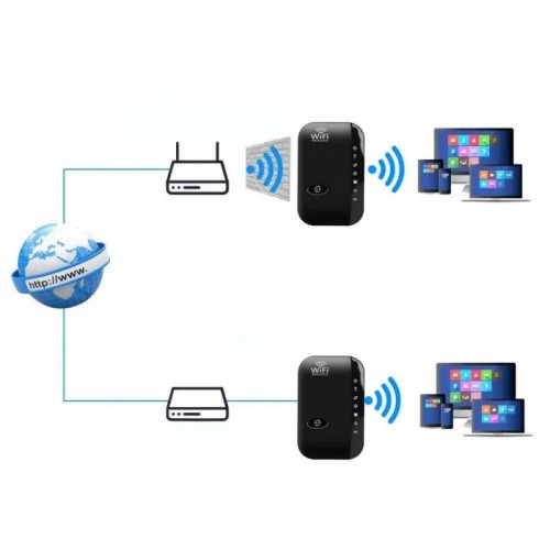 Підсилювач WiFi сигналу до 300 Mb/s (2,4G) МТ02, Чорний Підсилювач WiFi сигналу до 300 Mb/s (2,4G) МТ02, Чорний