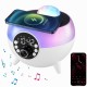 Світлодіодна диско-куля з колонкою 15Вт, Bluetooth, USB, BT-2203