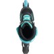 Дитячі розсувні ролики Rollerblade Microblade Бірюзові 28-32