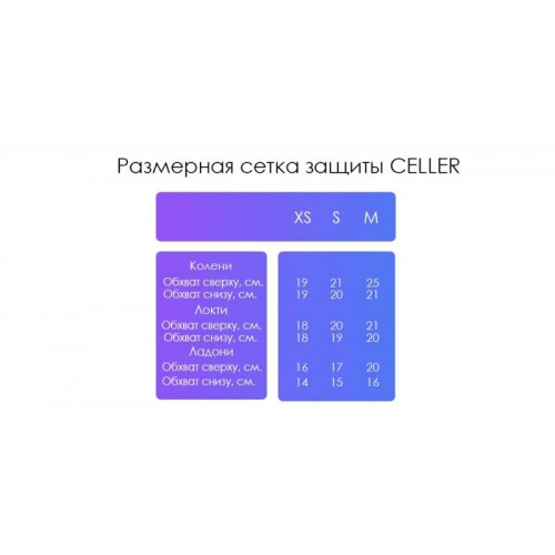 Дитячий захист Flying Eagle Celler Blue
