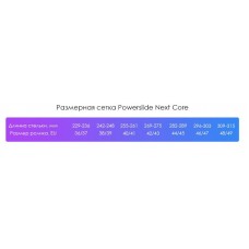 Фрискейт ролики Powerslide Next Core Black 80 2020 розмір 36-37