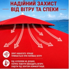 Червона Садова парасолька з подвійним куполом 220см / Пляжна двоярусна парасолька з регульованою висотою