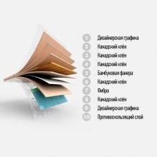 , Блакитний