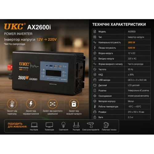 Перетворювач AC/DC 2600W AX Sine з чистим синусом / Перетворювач напруги з чистим синусом, дисплеєм та виходами: 3 x USB, 1 x Type-C / Інвертор автомобільний Перетворювач AC/DC 2600W AX Sine з чистим синусом / Перетворювач напруги з чистим синусом, дисплеєм та виходами: 3 x USB, 1 x Type-C / Інвертор автомобільний