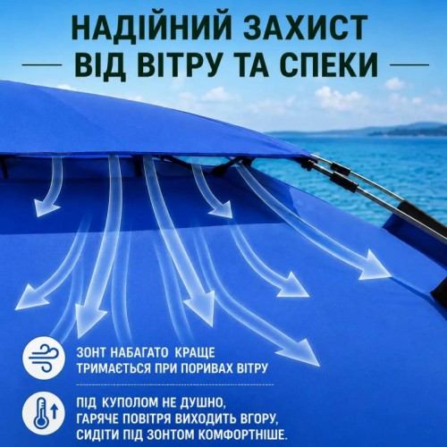 Синя Садова парасолька з подвійним куполом 220см / Пляжна двоярусна парасолька з регульованою висотою