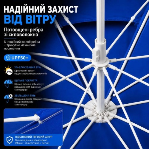 Синя Садова парасолька з подвійним куполом 220см / Пляжна двоярусна парасолька з регульованою висотою