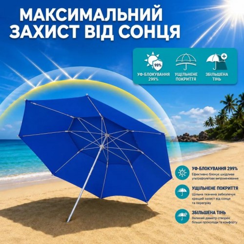 Синя Садова парасолька з подвійним куполом 220см / Пляжна двоярусна парасолька з регульованою висотою