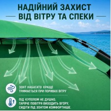 Зелена Садова парасолька з подвійним куполом 220см / Пляжна двоярусна парасолька з регульованою висотою