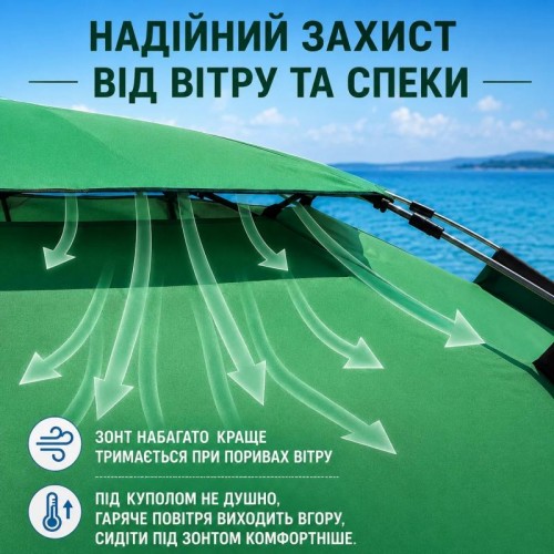 Зелена Садова парасолька з подвійним куполом 220см / Пляжна двоярусна парасолька з регульованою висотою Зелена Садова парасолька з подвійним куполом 220см / Пляжна двоярусна парасолька з регульованою висотою