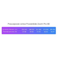 Роликові ковзани Powerslide Zoom 80 Black