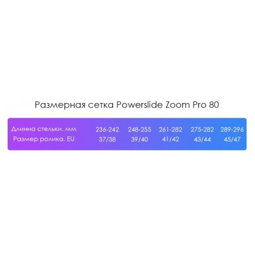 Роликовые коньки Powerslide Zoom 80 Black Роликовые коньки Powerslide Zoom 80 Black